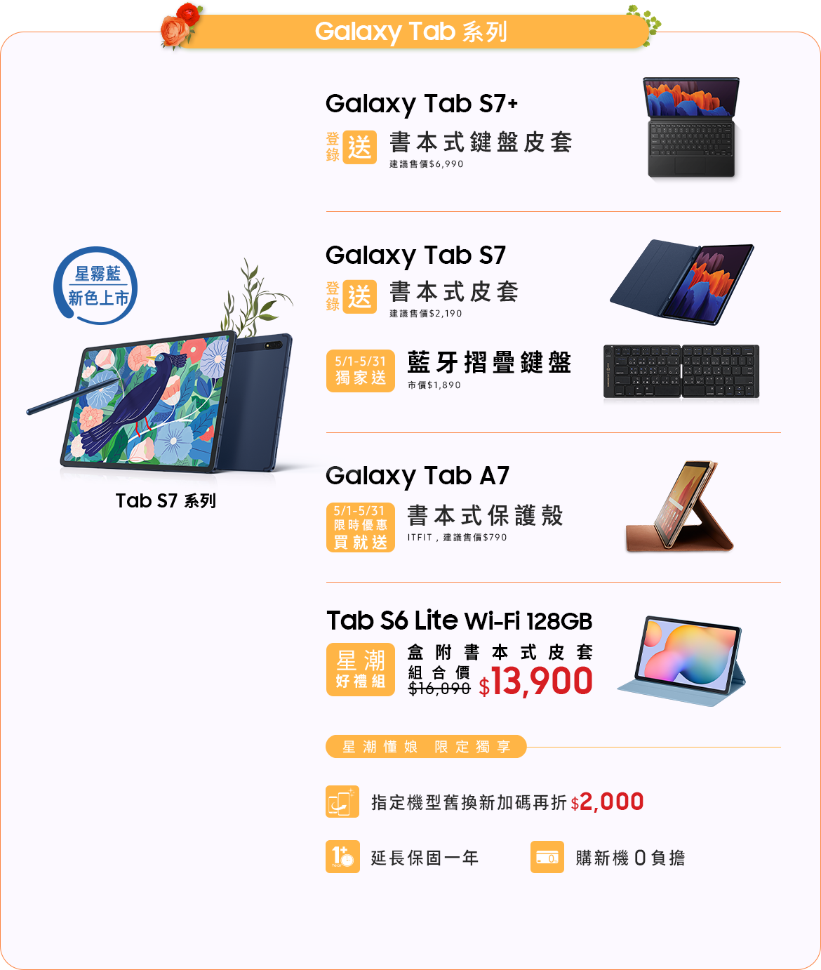 Galaxy Tab系列